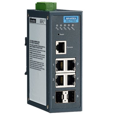 Advantech EKI-7706G-2F-AE