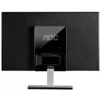монитор AOC I2476Vwm
