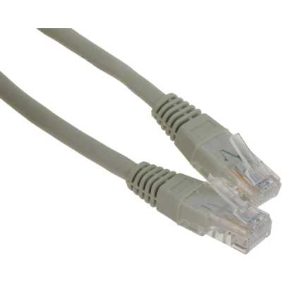 Cablexpert PP6U-15M