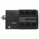CyberPower BS650