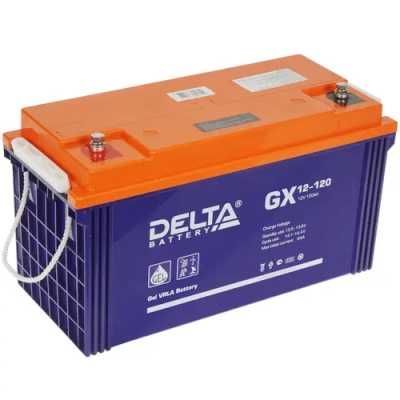 Delta GX 12-120