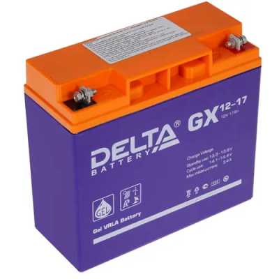 Delta GX 12-17
