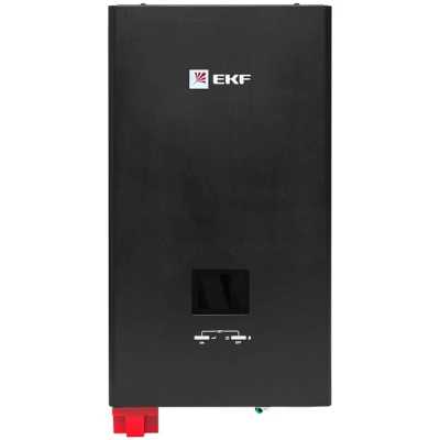 EKF E-Power PSW-HW25