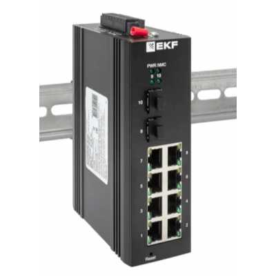 EKF TSX-ML2-2GX/SFP-8GT