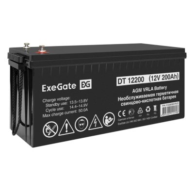 ExeGate DT 12200 EX282991RUS