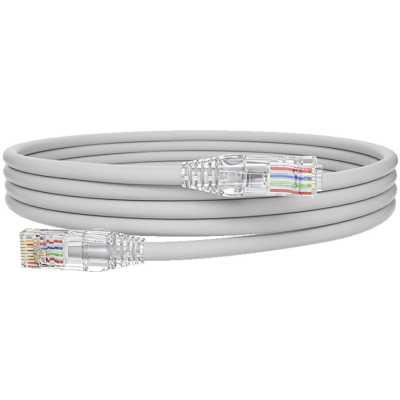 Filum FL-PC-U6-1.5-LSZH-GY