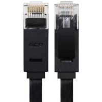 Greenconnect GCR-LNC616-7.5m