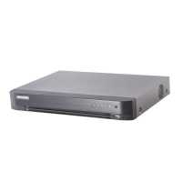 HikVision DS-7208HQHI-K2-P