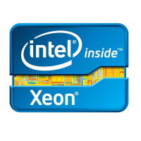 Intel Xeon E5-2650 BOX