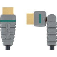 Bandridge BVL1802