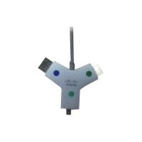 кабель Cisco CAB-HDMI-MULT-9M