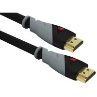 WyreStorm EXP-HDMI-15.0M