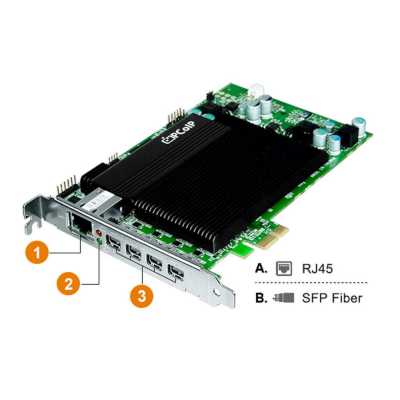 Leadtek 3292C004100