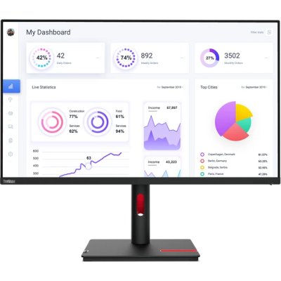 монитор Lenovo ThinkVision T32p-30 63D2GAT1EU