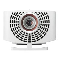 проектор LG PF1500G