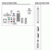 Philips 19PFL3507T 60
