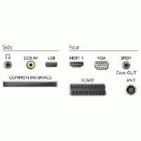 телевизор Philips 24PFL2908H 60