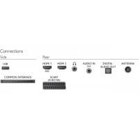 Philips 40PFT4309 60