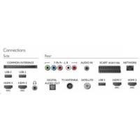 Philips 65PUS7120 60