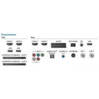 телевизор Philips 65PUS9809 60