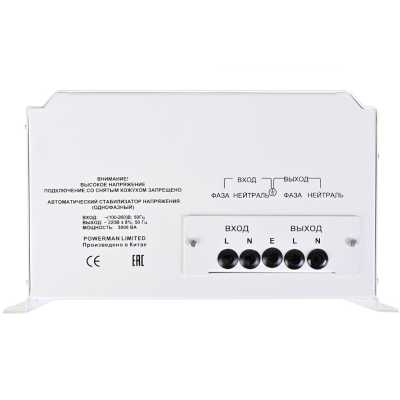 PowerMan AVS 3000H