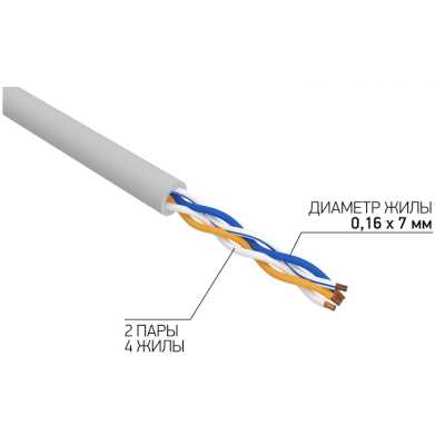 Rexant 01-0026