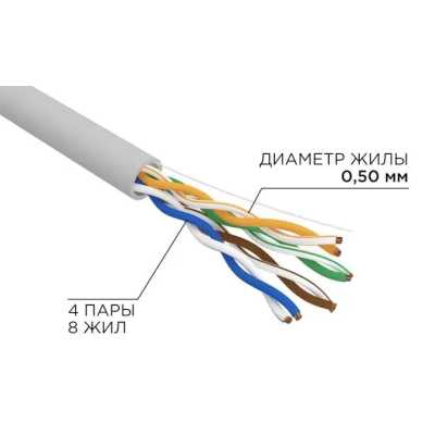 Rexant 01-0041-R