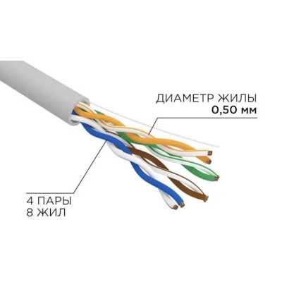 Rexant 01-0043-R
