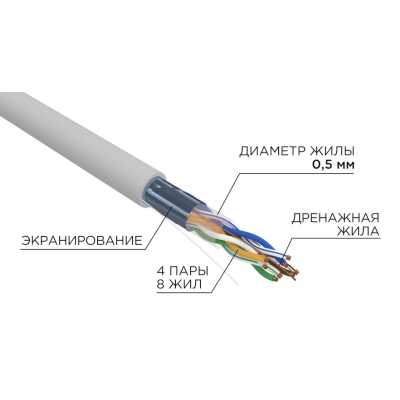 Rexant 01-0169