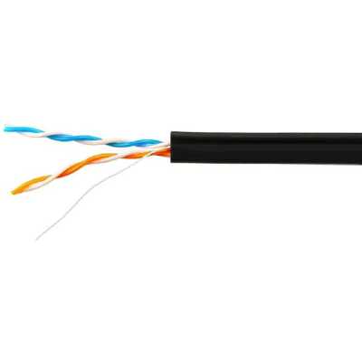 SkyNet CSL-UTP-2-CU-OUT