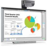 Smart Board X885+UX60+крепление+Smart Meeting Pro