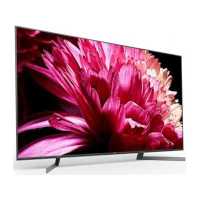 Sony KD-65XG9505