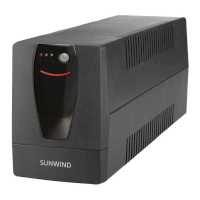 SunWind SW1050