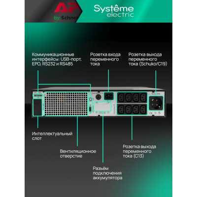 ИБП Systeme Electric Smart-Save Online SRT G2 SRTSE1000RTXLIG2-NC