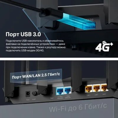 TP-Link Archer AX80