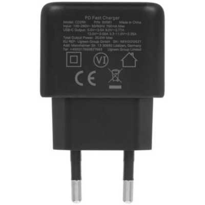 Ugreen CD250 50581