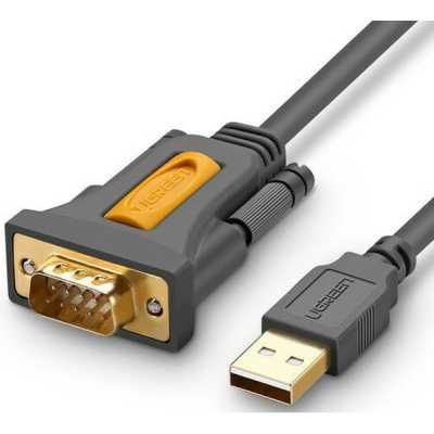 Ugreen CR104 20210