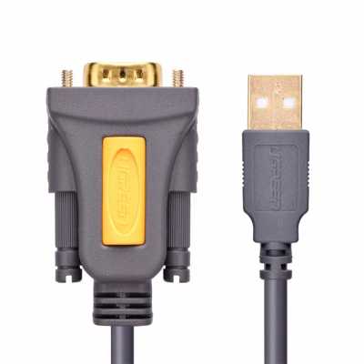 Ugreen CR104 20210