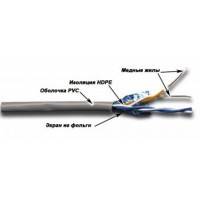 витая пара TWT TWT-5EFTP2-GY