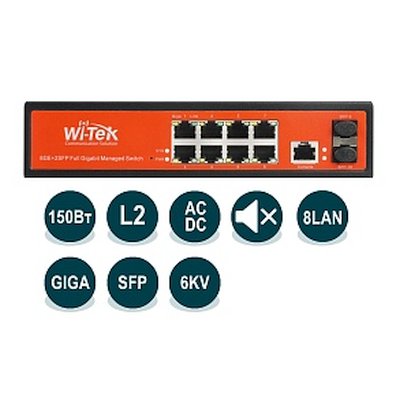 Wi-Tek WI-PMS310GF