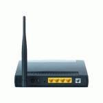 ZYXEL P-660HTW2 EE