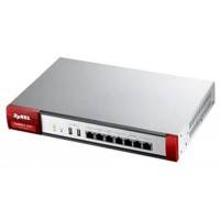 ZYXEL ZyWALL 110