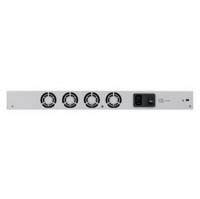 роутер ZYXEL ZYWALL 1100
